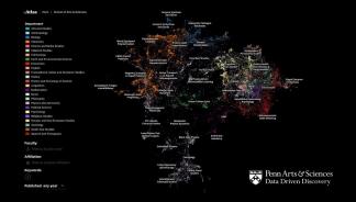 University Atlas SAS